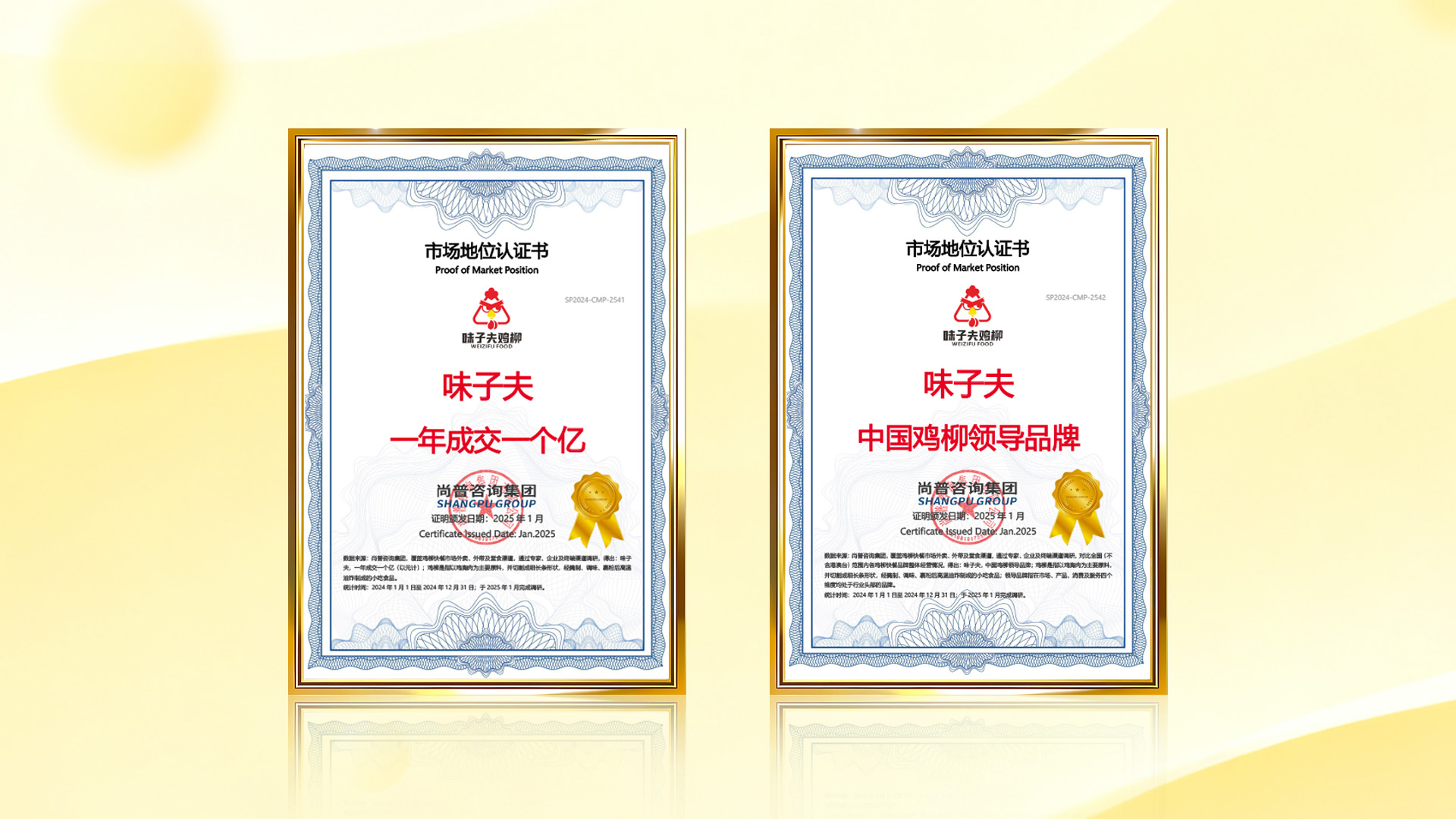 味子夫鸡柳 一年成交一个亿 + 中国鸡柳领导品牌 双证认证书